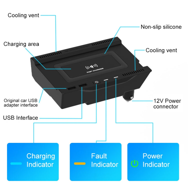 HFC-1020 Car Qi Standard Wireless Charger 10W Quick Charging for Mercedes-Benz A Class 2019-2022, Left and Right Driving, HFC-1020 HFC-1020 Car Qi Standard Wireless Charger 10W Quick Charging for Mercedes-Benz A Class 2019-2022, Left and Right Driving, HFC-1020